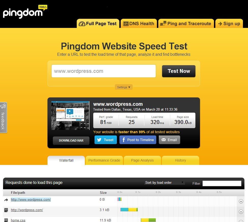 pingdom